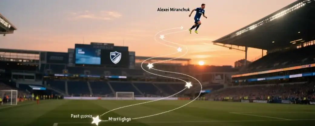 Снижение стоимости Миранчука в MLS продолжается
