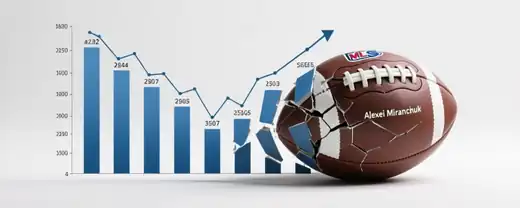 Снижение стоимости Миранчука продолжается: €2,5 млн за два года в MLS